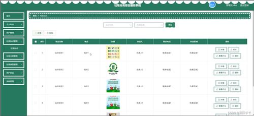 SSM垃圾分类综合服务系统 数据处理模块设计与源码解析