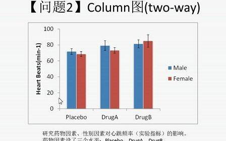 模糊数据图的蜕变换新 计算机系统服务中图像清晰化重构策略研究